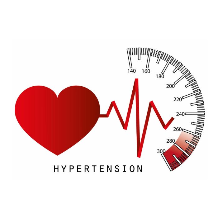 Hypertension Treatment